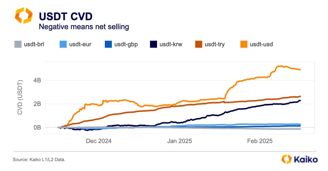 Screenshot 2025-03-05 um 9.55,21 Uhr